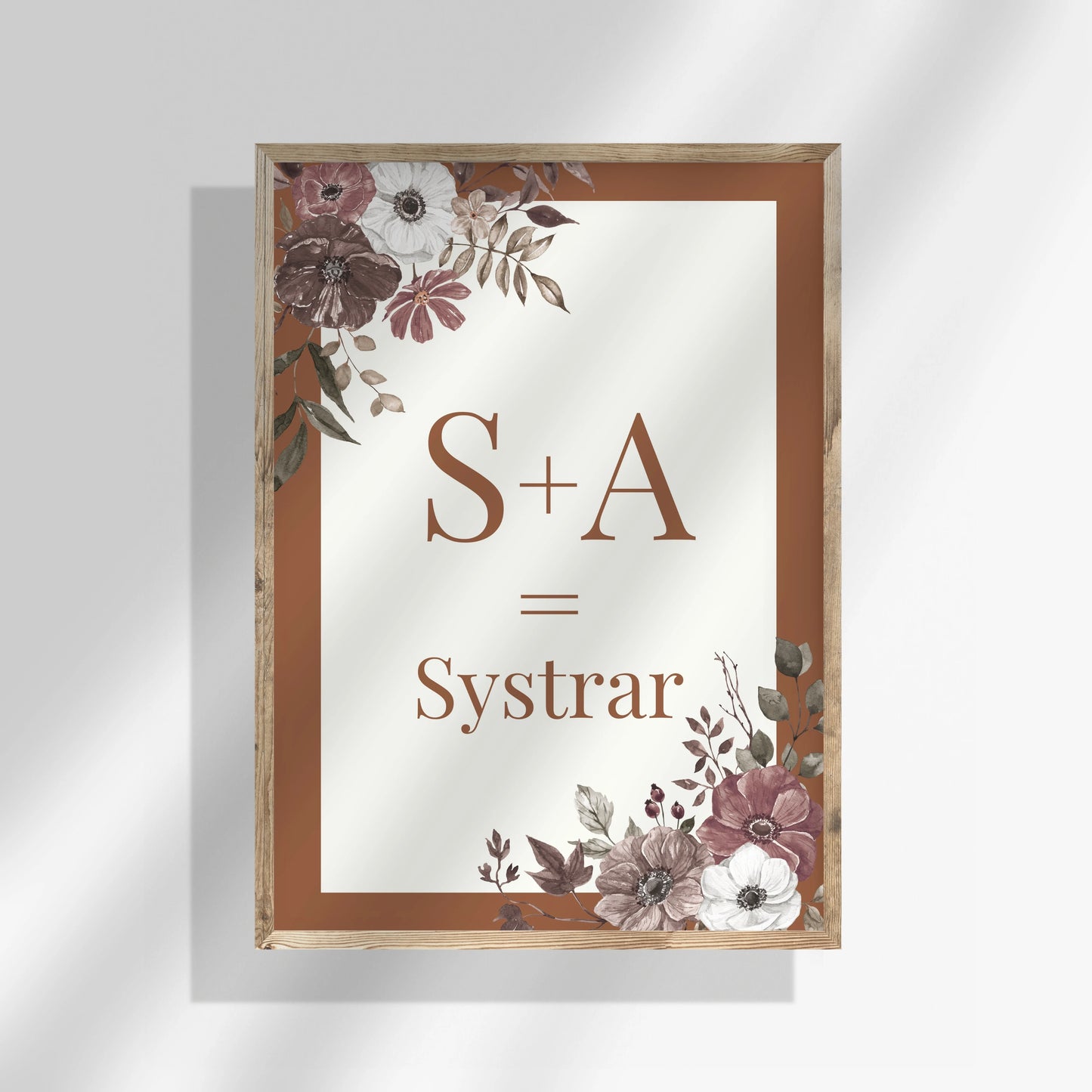 Syskonposter med brun ram och vit mittdel med ekvation. Anpassa med två bokstäver och typ av syskonrelation på vit bakgrund. Varm inramning.