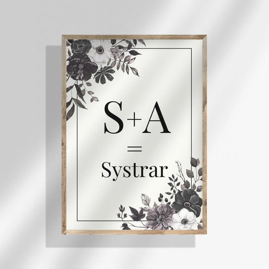 Syskonposter med vit ram och vit mitt med ekvation. Anpassa med två bokstäver och typ av syskonrelation i stilren ton-i-ton design.