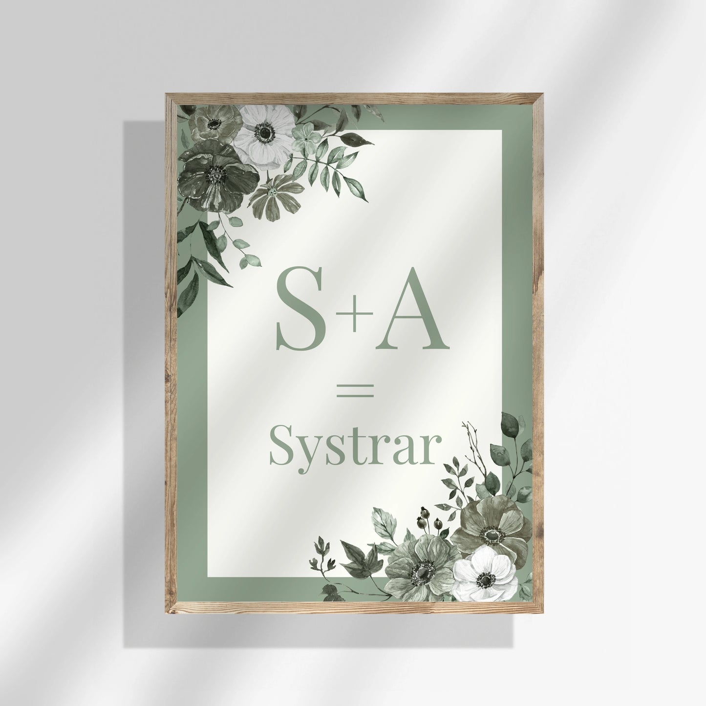 Syskonposter med grön ram och vit mittdel med ekvation. Anpassa med två bokstäver och typ av syskonrelation på vit bakgrund. Fräsch inramning.