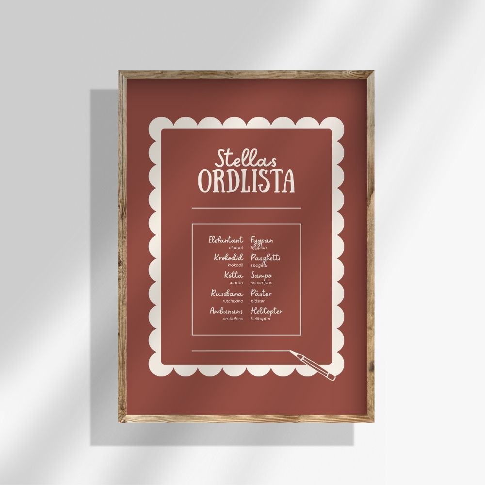 Ordlistposter som färgklick i barnrum