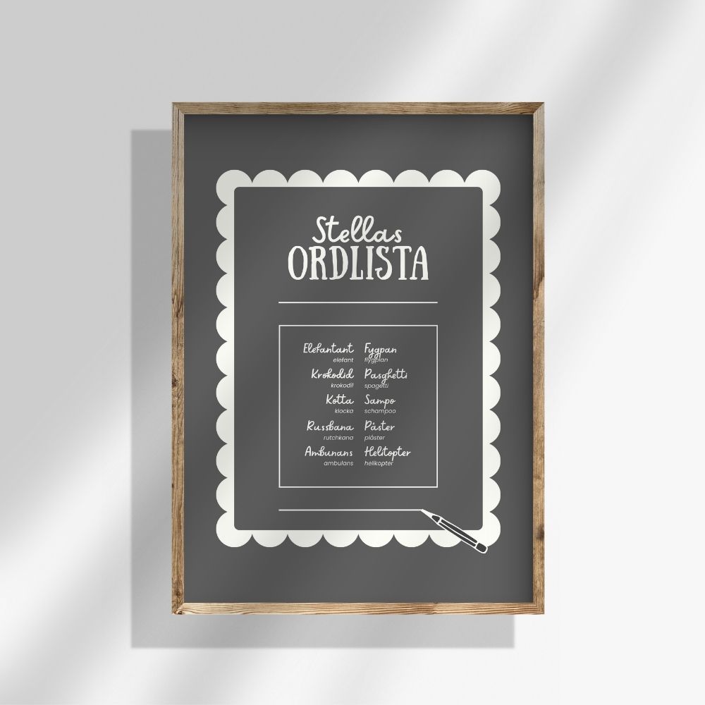 Närbild på texten i en ordlistposter, hängades på en vit vägg