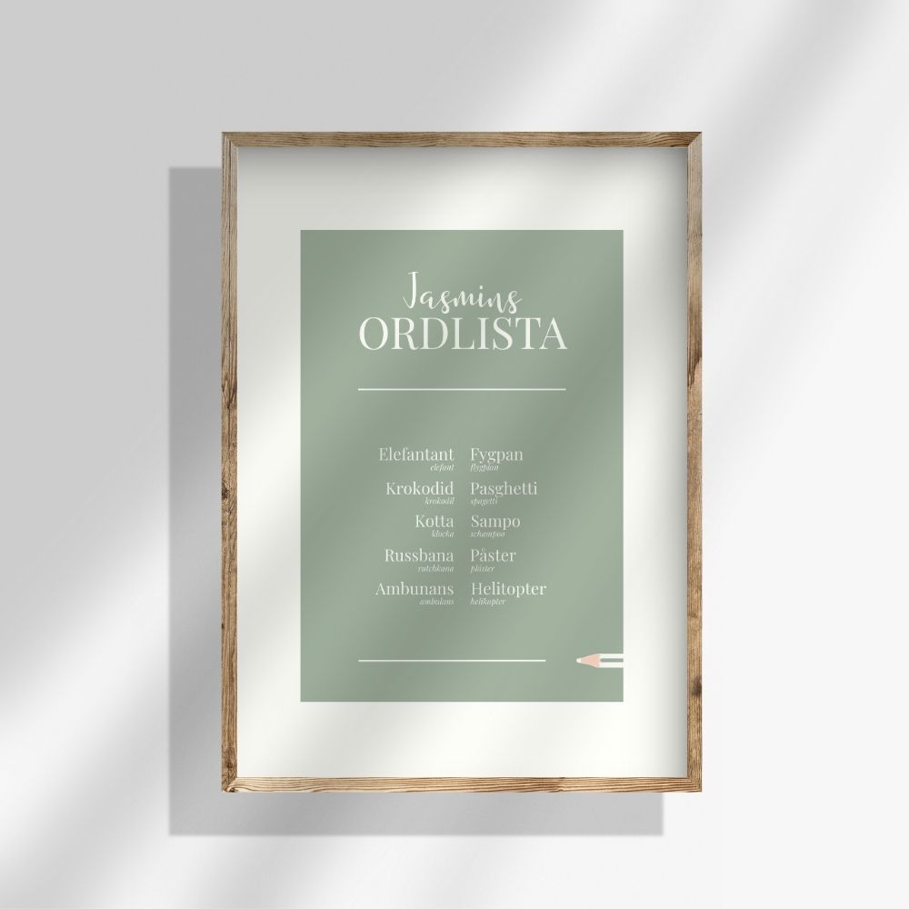 Grön personlig ordlistsposter med 10 ord och vit inbyggd passepartout. Ditt barns utförliga ordlista med definitioner och facit till varje felsägning. 