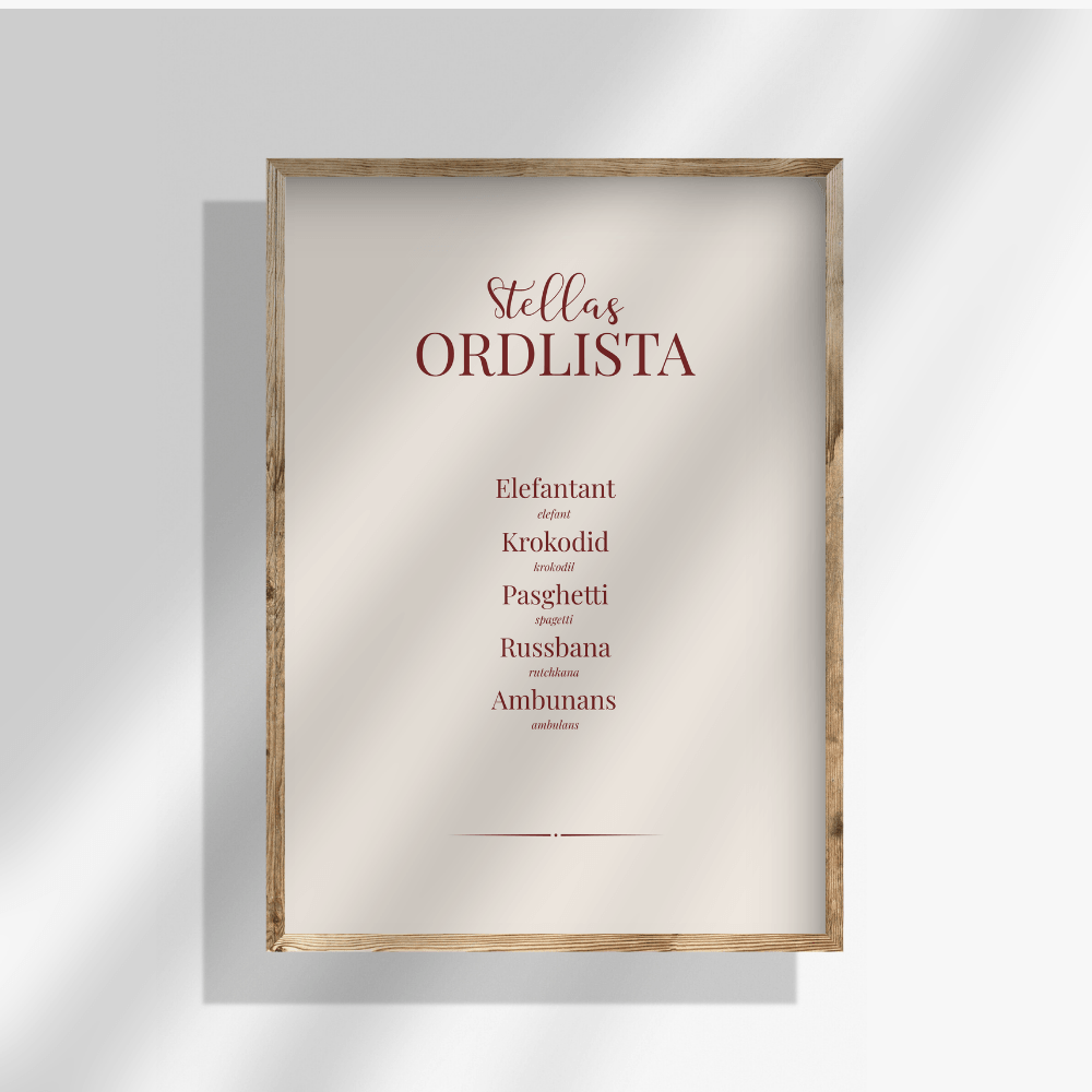 Ordlistposter