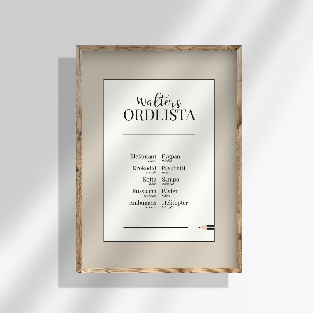 Personlig ordlistsposter med beige kant och vit mitt, 10 ord. Barnets omfattande ordlista med betydelser och korrekt ord vid felsägningar, inramad av beige.