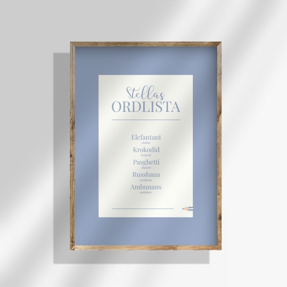 Personlig ordlistposter i blå färg. En tavla för barn som bevarar deras ord på ett lekfullt sätt – en poster med text som passar i både barnrum och vardagsrum.