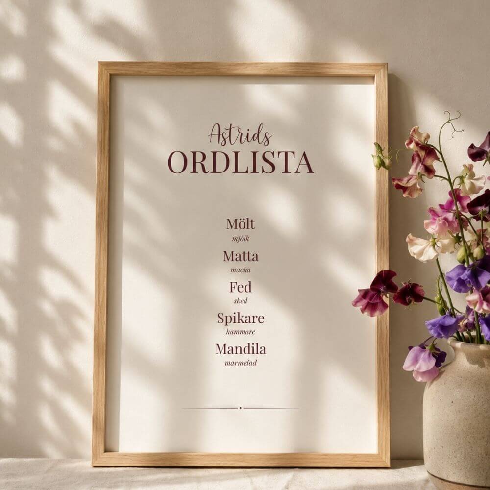 Personlig ordlistposter ståendes mot vit vägg