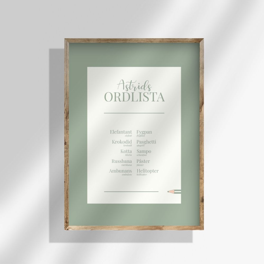 Personlig ordlistsposter med grön kantlinje och vit mittdel, 10 ord. Ditt barns utförliga ordlista med definitioner och facit till varje felsägning.