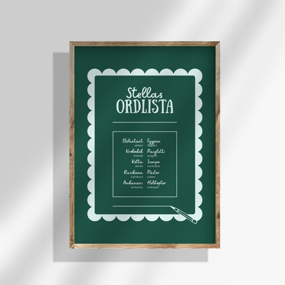 Ordlistposter i lekfull design som presentförslag