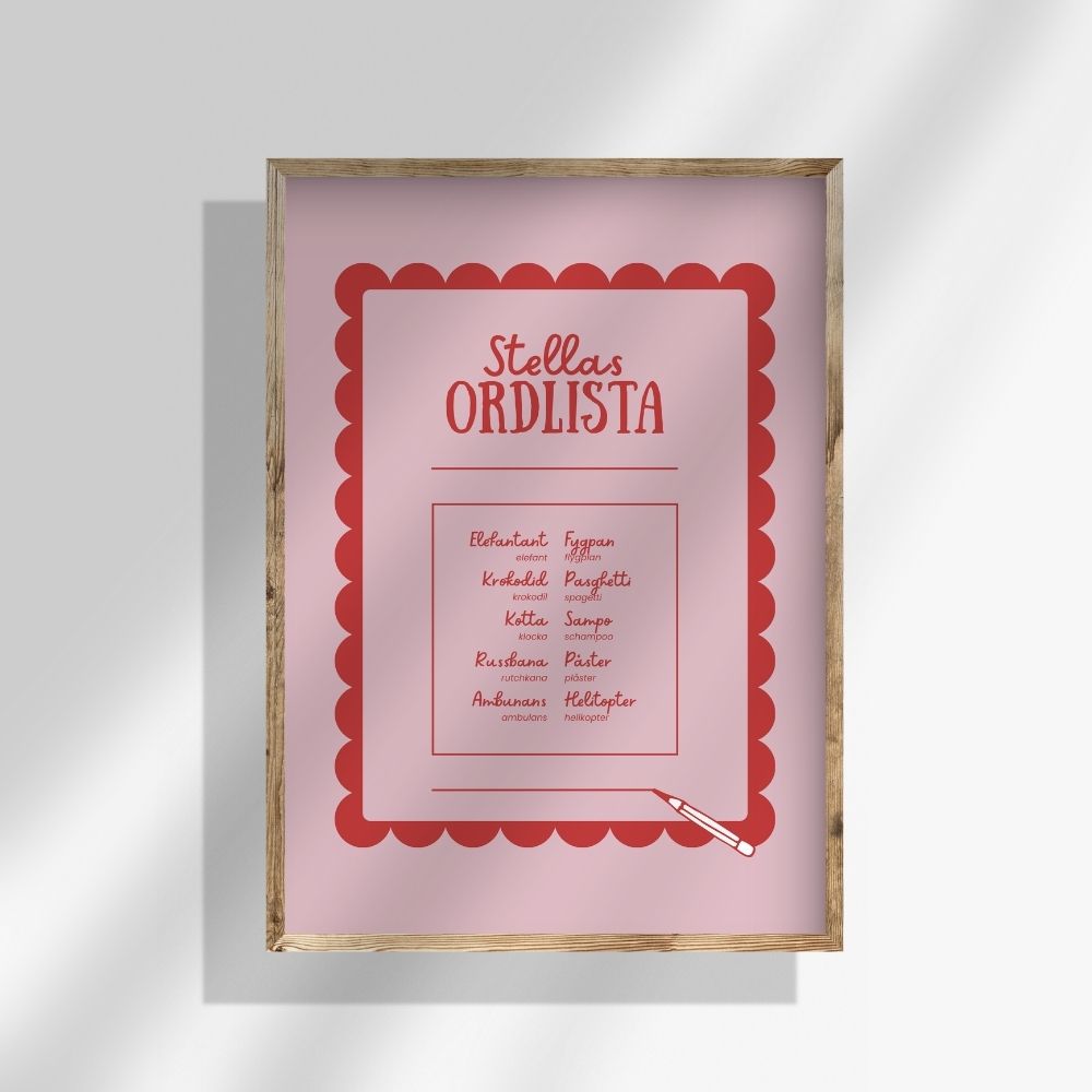 Närbild på texten i en ordlistposter med tio ord