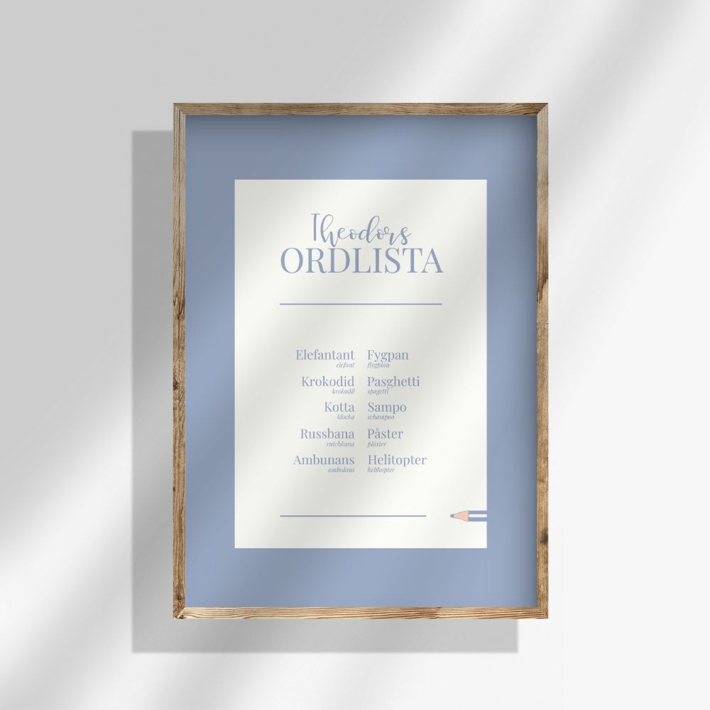 Personlig ordlistsposter med blå kant och vit mitt, 10 ord. Barnets större ordsamling med förklaringar och korrekt ord vid felsägningar, inramad av blå.