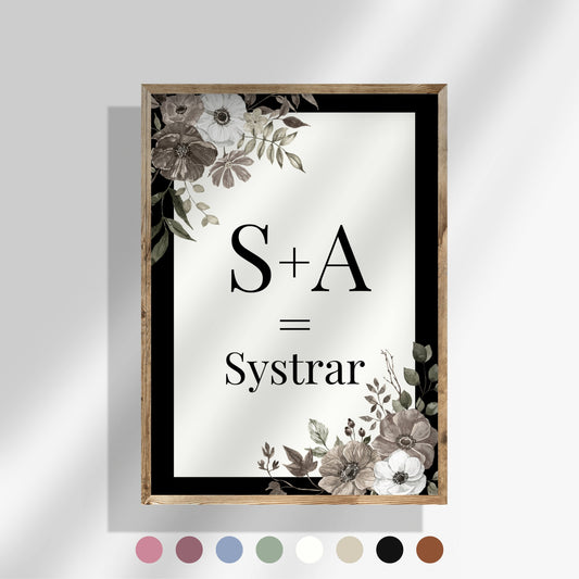 Syskonposters -  Lika med
